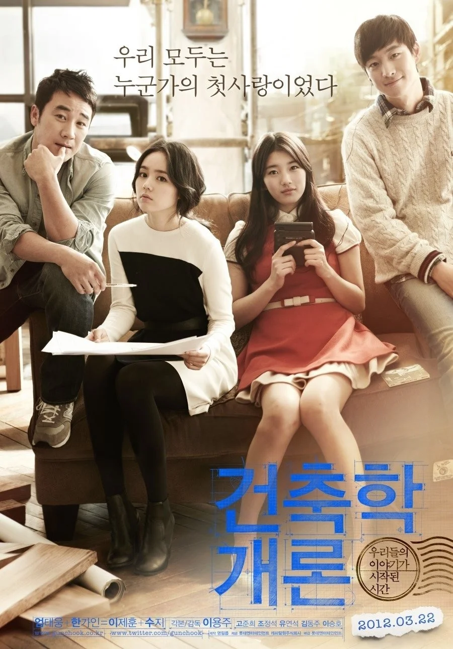 Lớp Kiến Trúc 101 - Architecture 101