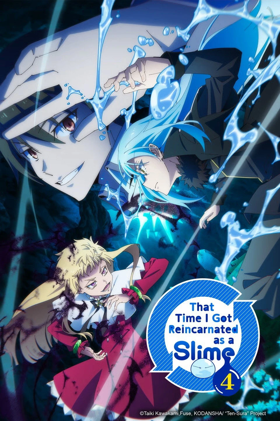 Lúc Đó Tôi Đã Chuyển Sinh Thành Slime (Phần 4) - That Time I Got Reincarnated As A Slime (Season 4)