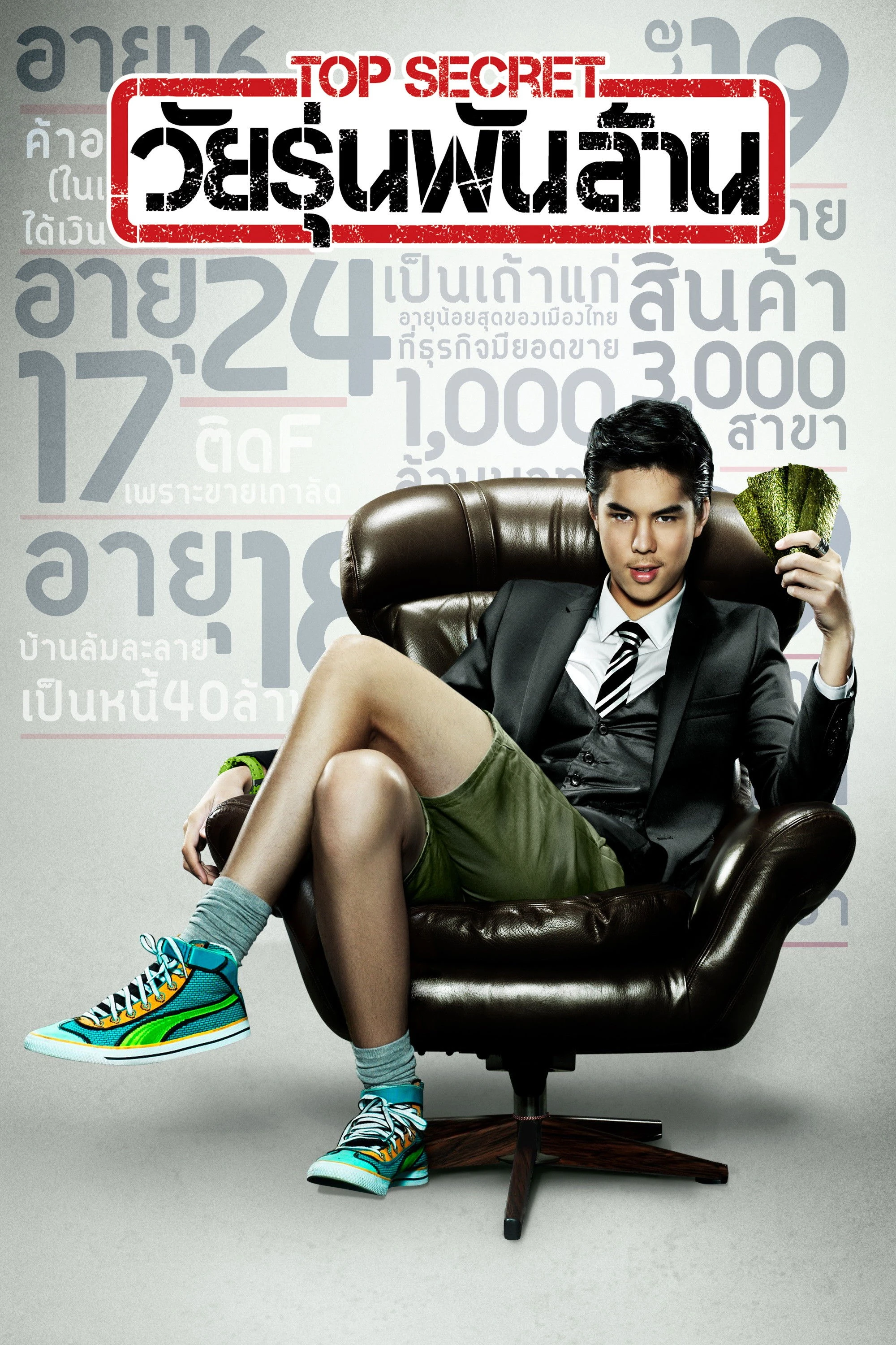 Thiếu Niên Bạc Tỉ - The Billionaire